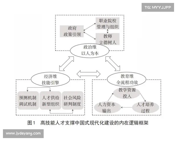 俞增频:从学术探索到产业创新的多维路径与影响力分析 俞增频:从学术探索到产业创新的多维路径与影响力分析