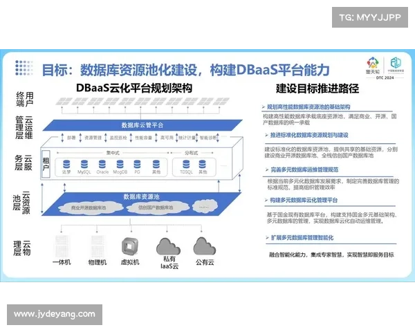 孙伦涛:跨界探索与多元创新 孙伦涛:跨界探索与多元创新